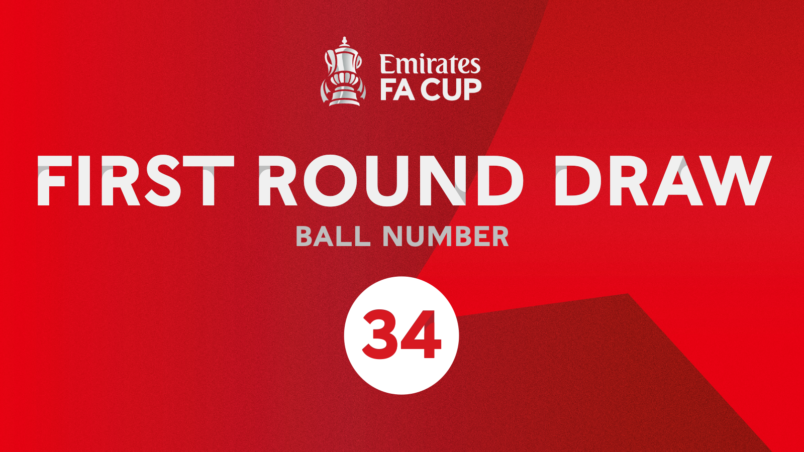 Fa Cup First Round Draw 2023