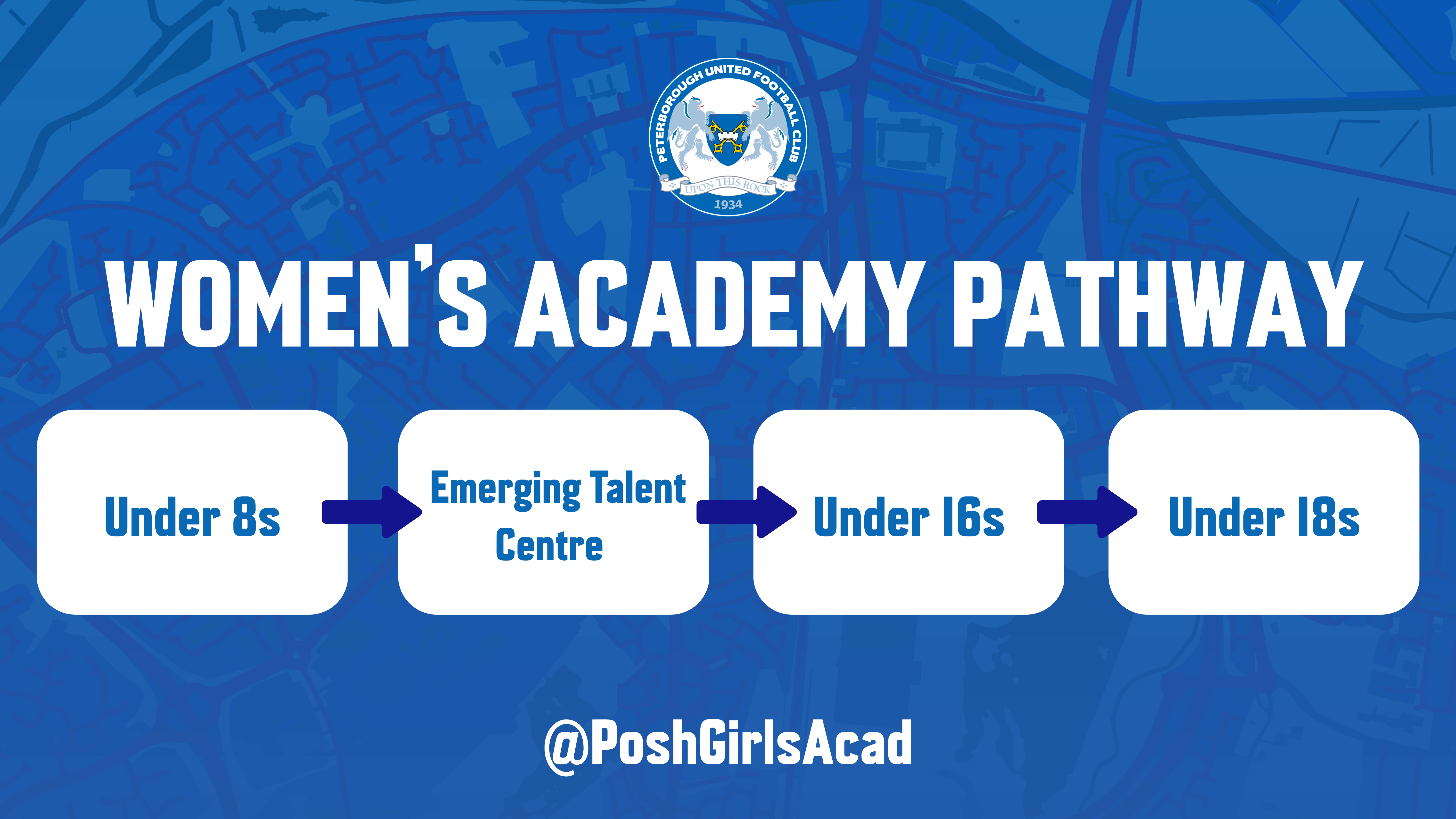 Women's academy 2