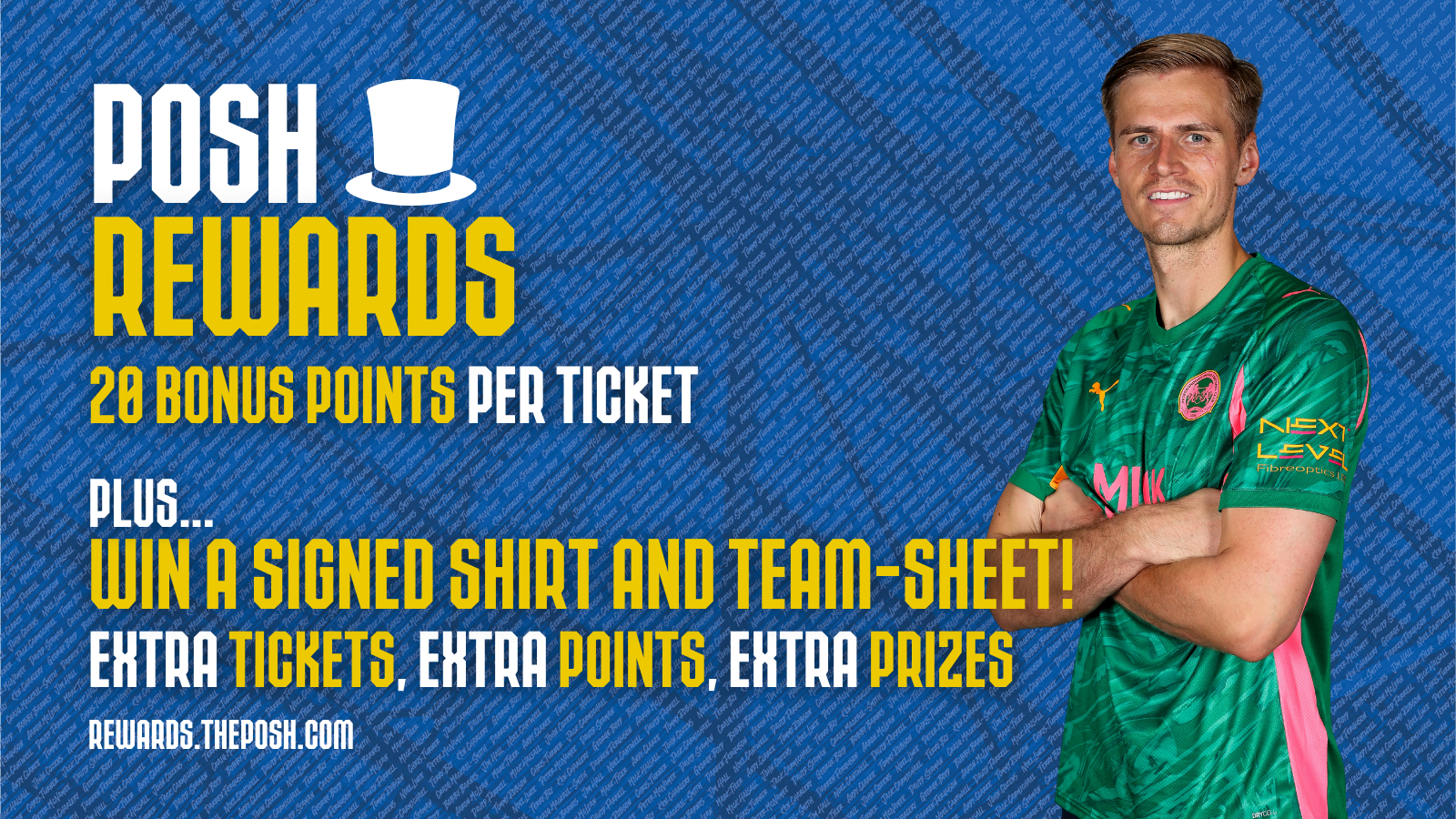 AFC Wimbledon Ticket Competition