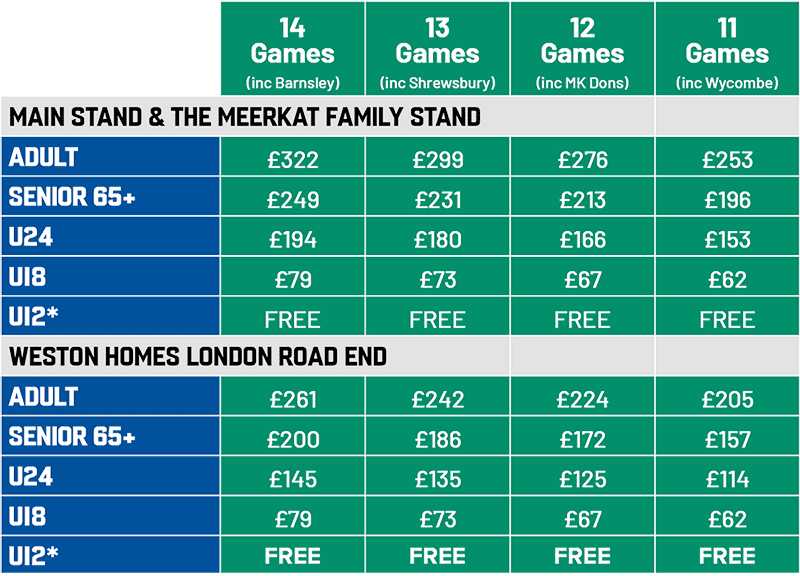 Half Season Ticket Prices