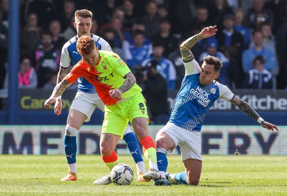 Posh v Nottingham Forest - 23/04/2022