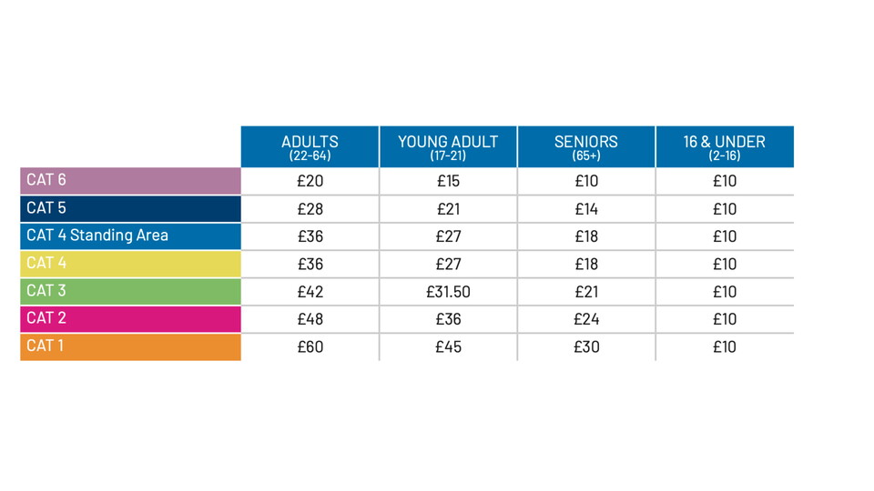 Wembley Stadium Price Plan