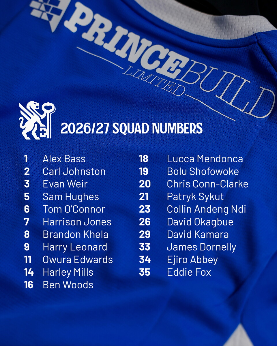 Squad Numbers