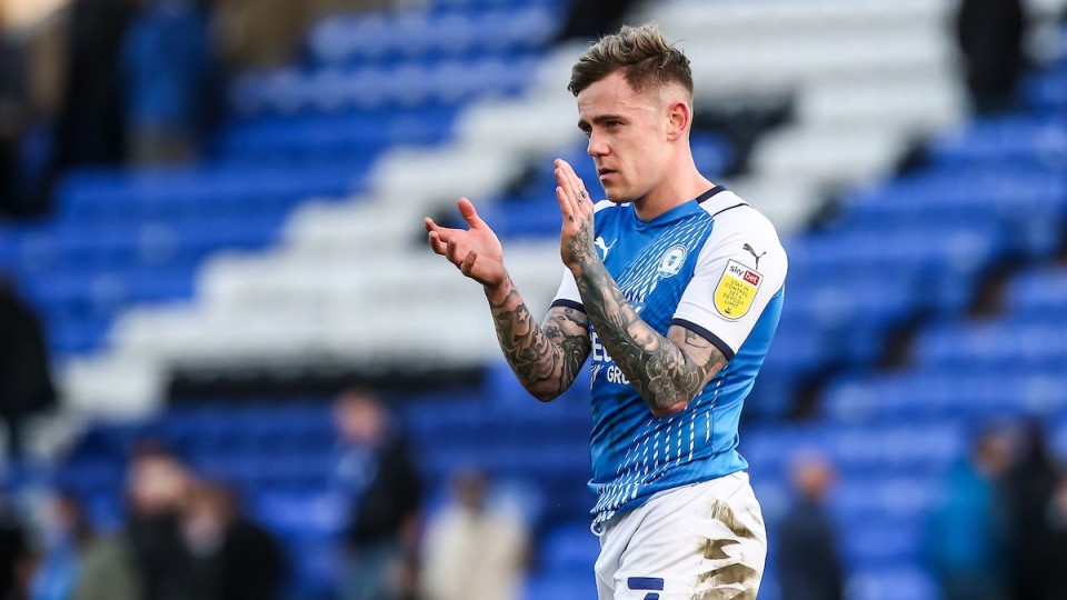 Szmodics