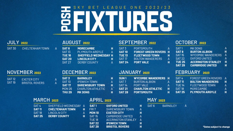 Fixture Release Day