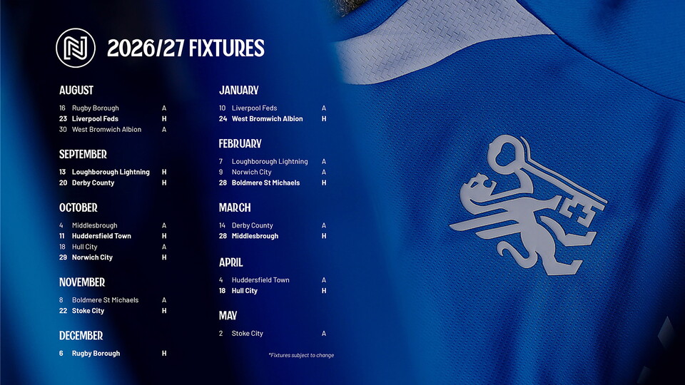 fixtures