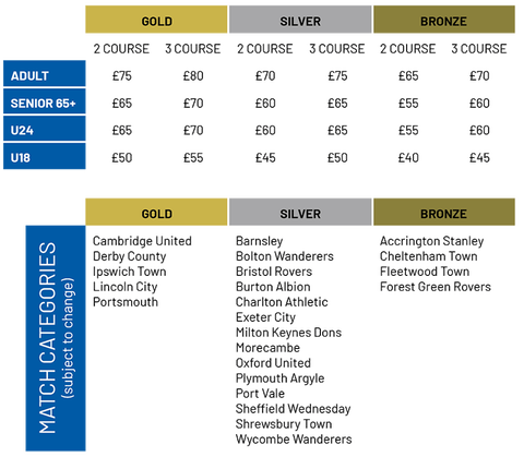 Hospitality Packages